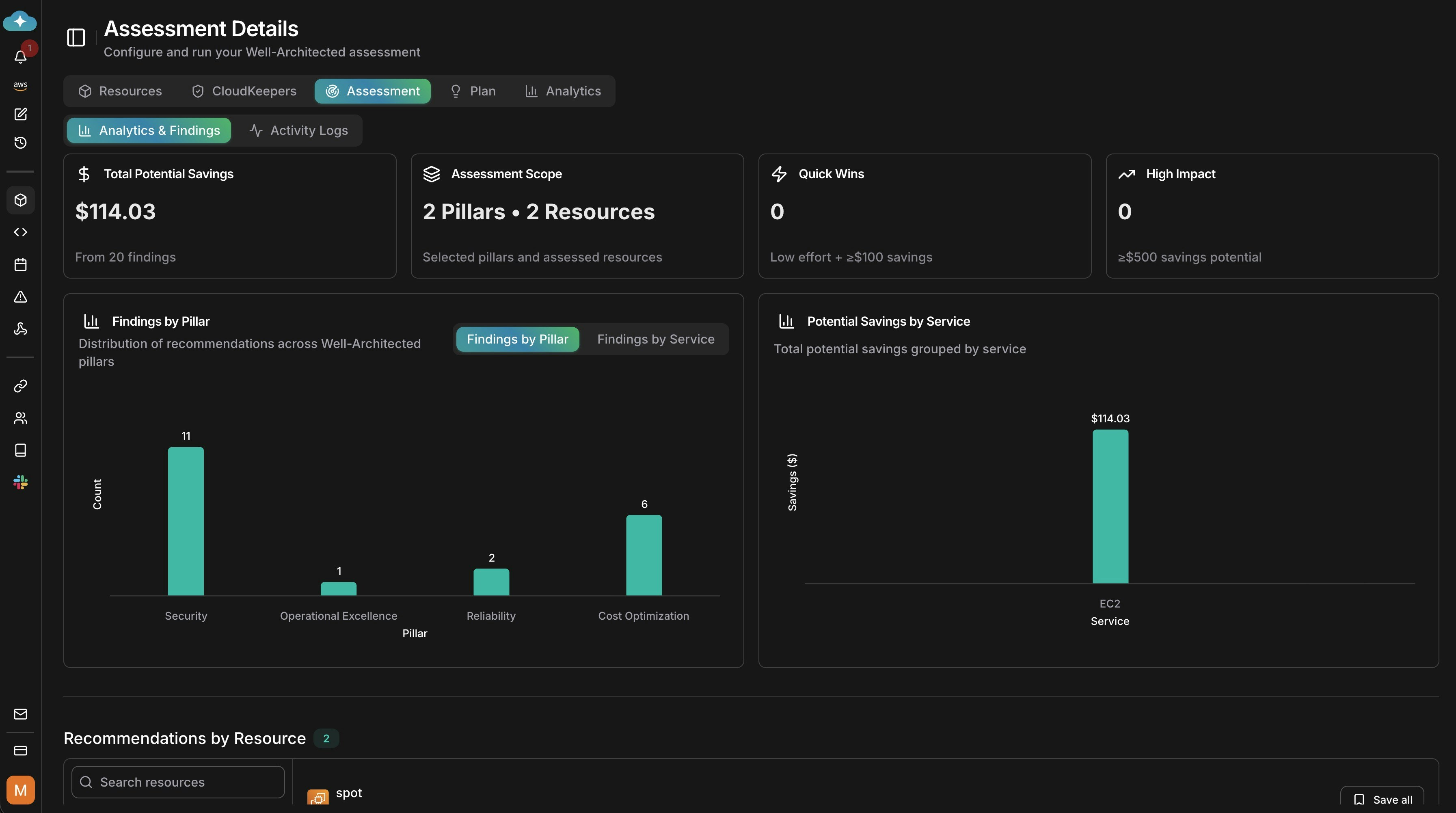 Analytics dashboard with findings by pillar and savings by service