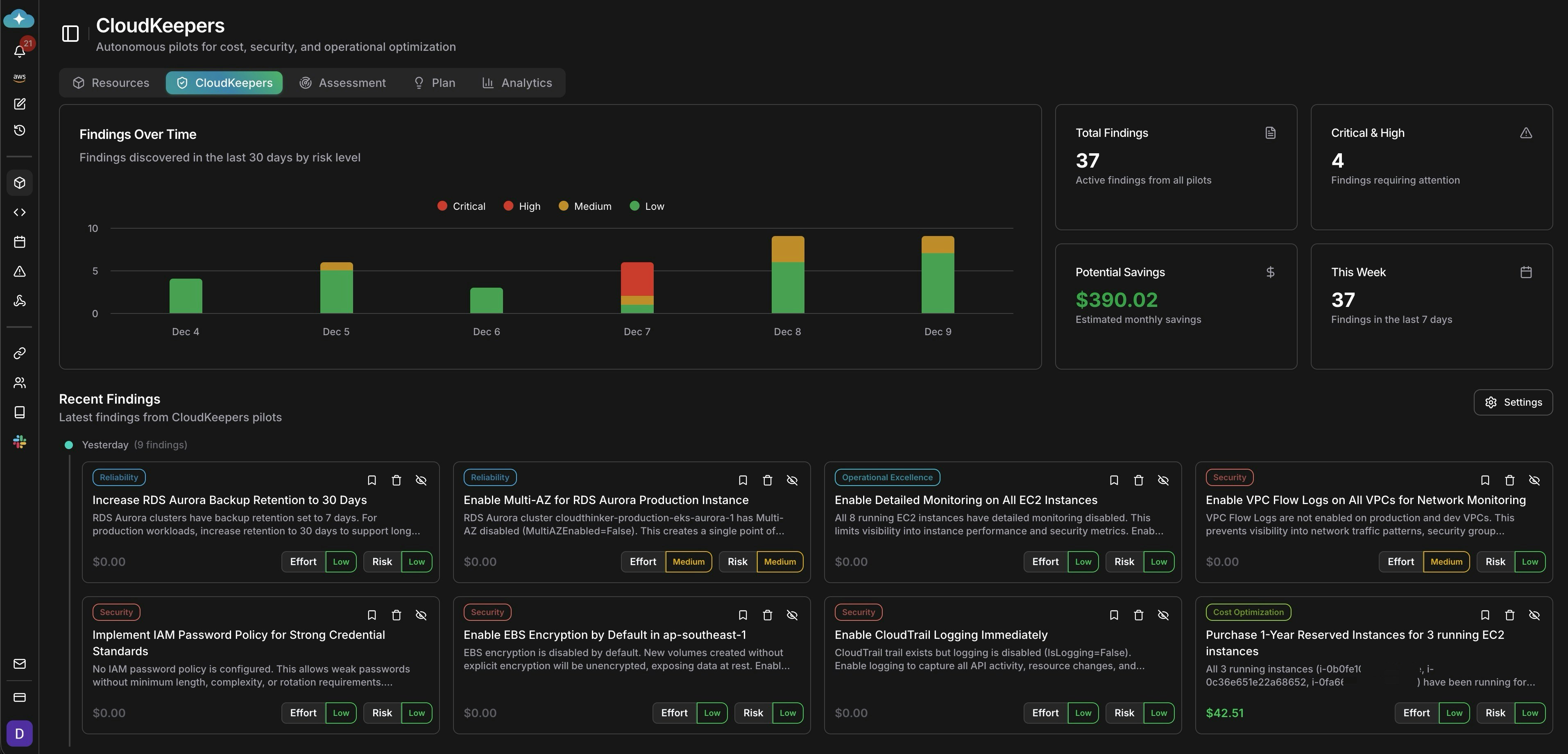 Findings dashboard with trend chart, savings card, and recent findings tiles by pillar