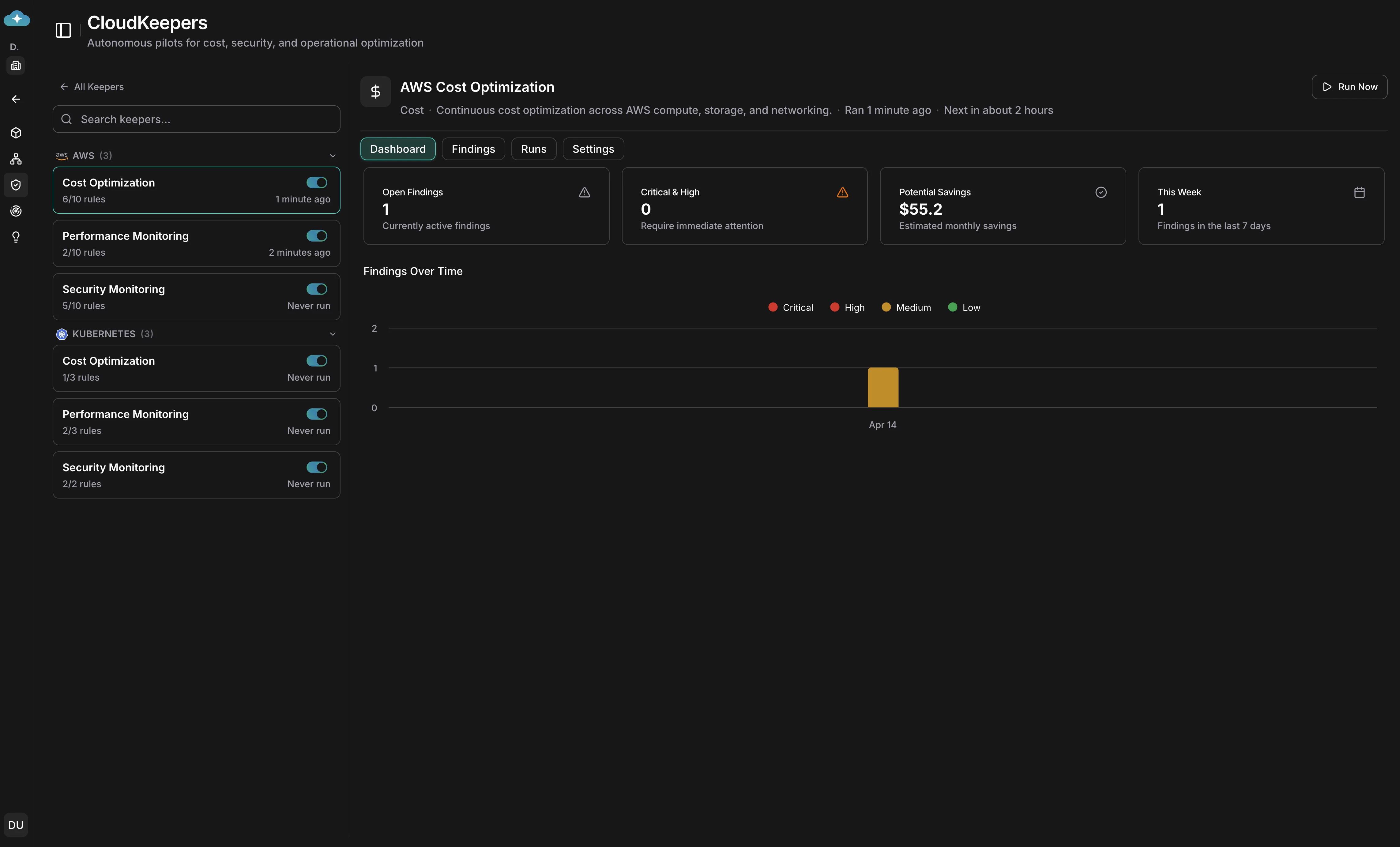 AWS Cost Optimization dashboard with stat cards and findings over time chart