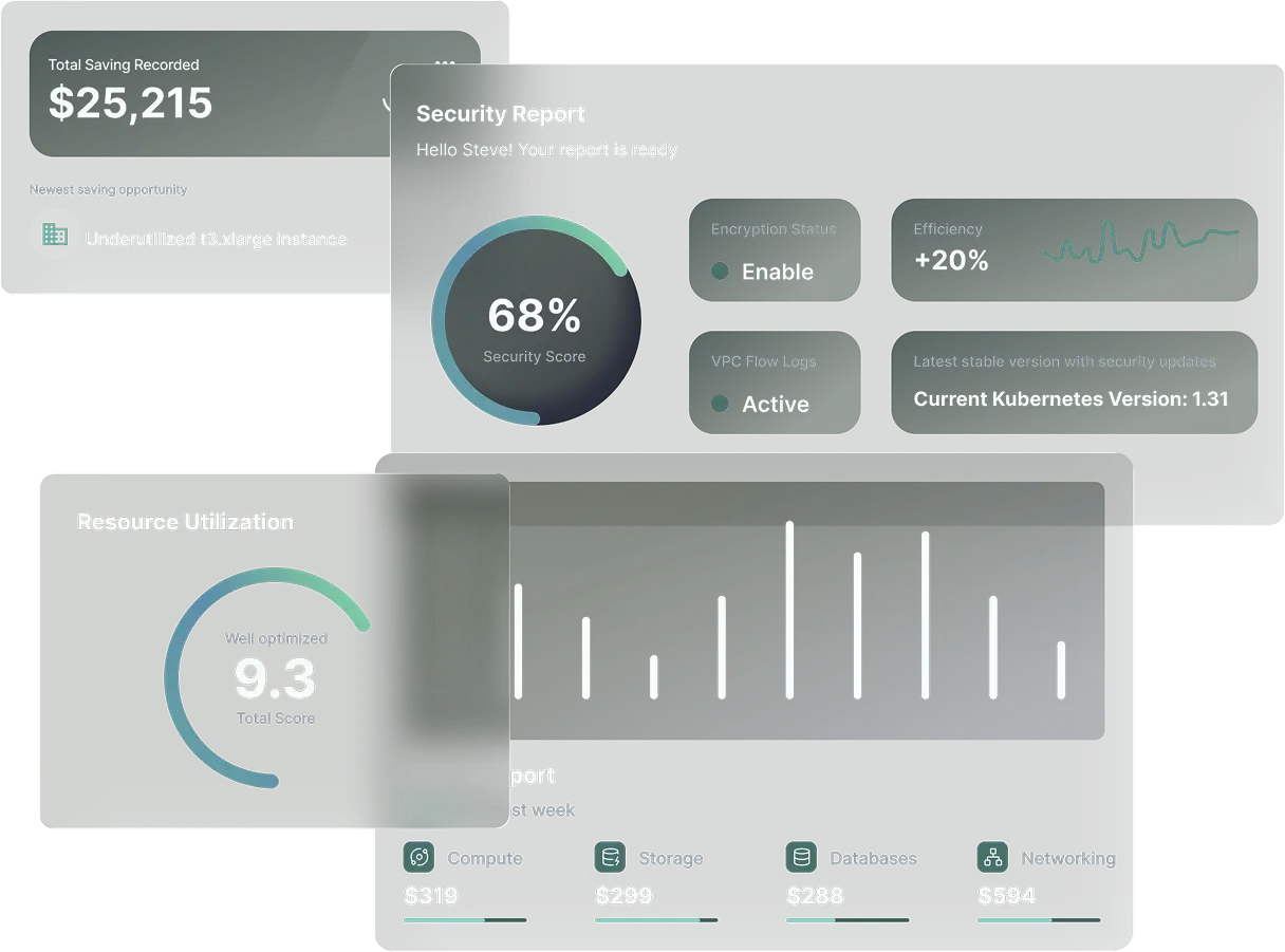 CloudThinker - Agentic AI Cloud Operations Platform