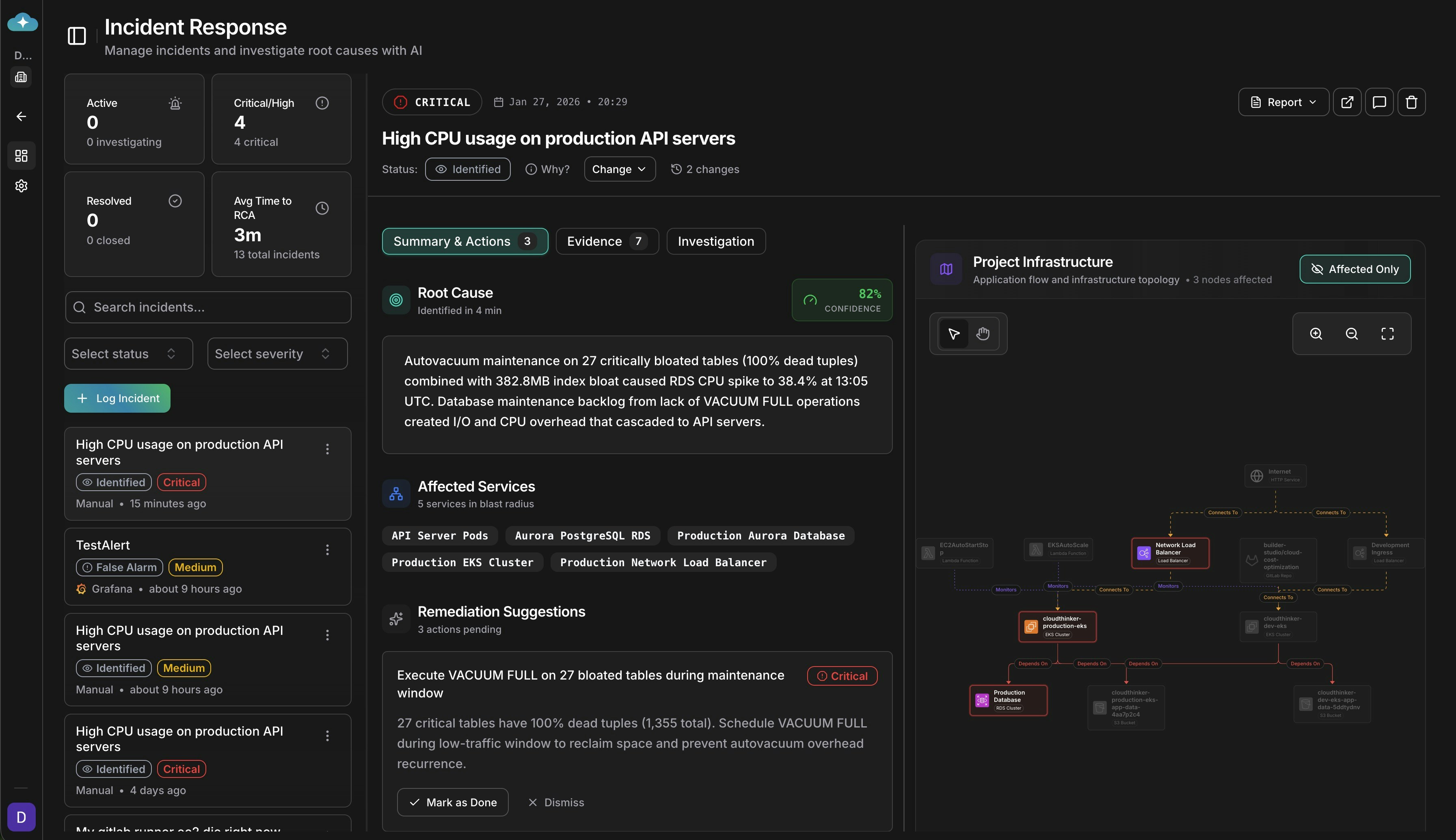 Incident Response dashboard displaying a critical incident with root cause analysis findings, affected services topology, and prioritized remediation suggestions