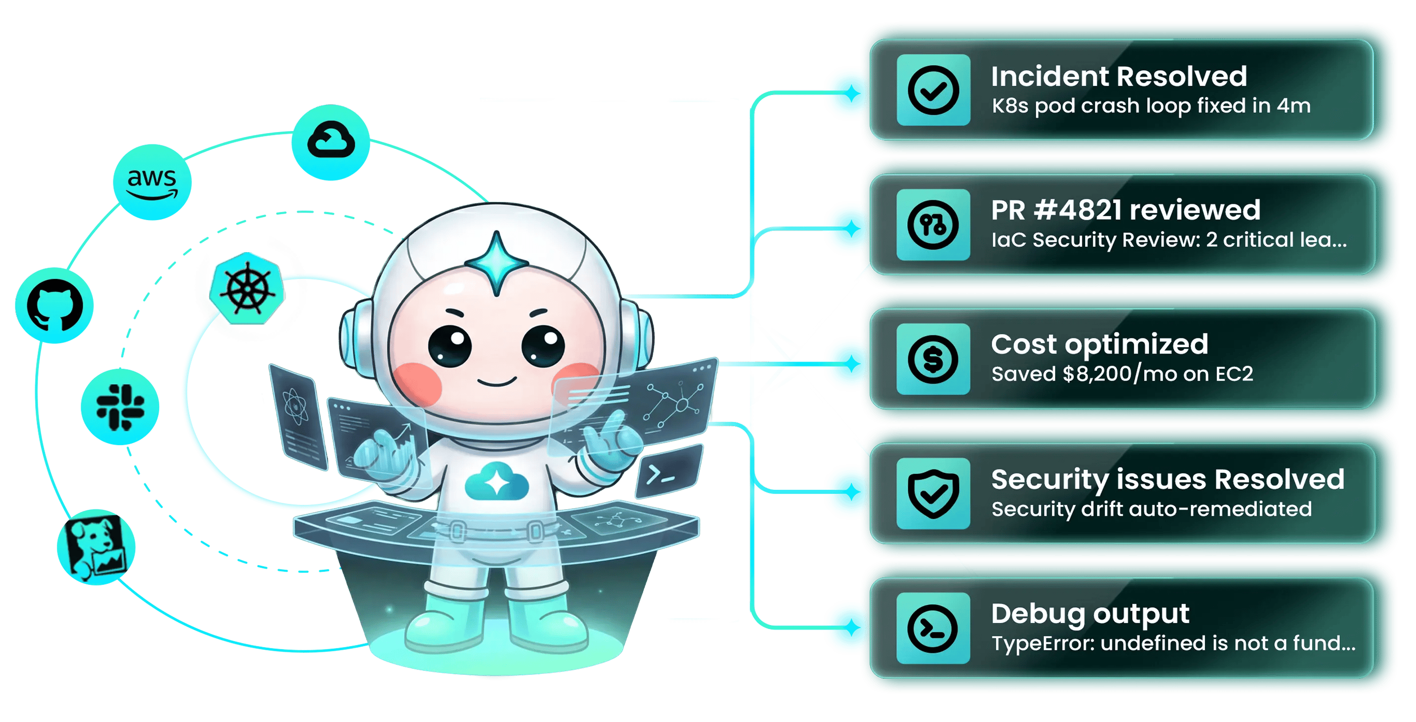 CloudThinker AI agent orchestrating cloud operations — incidents resolved, PRs reviewed, costs optimized, security remediated, debug output