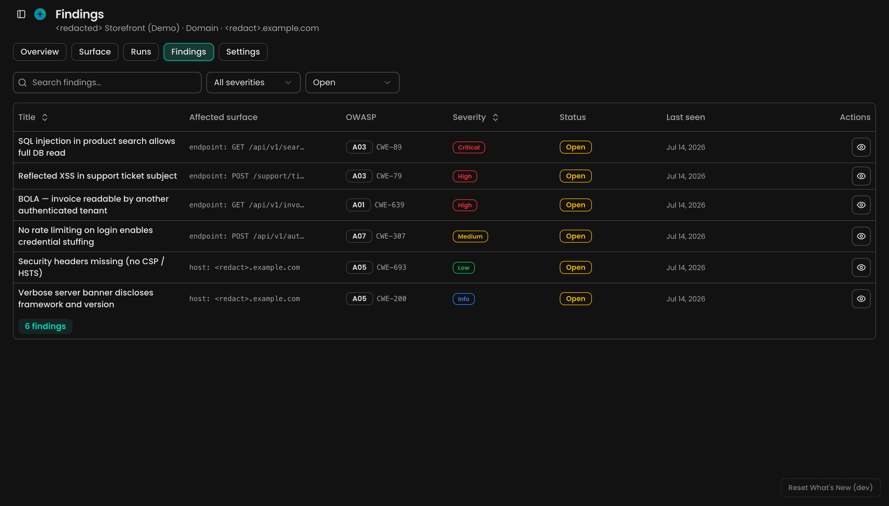 Findings table with search, severity and status filters, and columns for affected surface, OWASP category, severity, and status