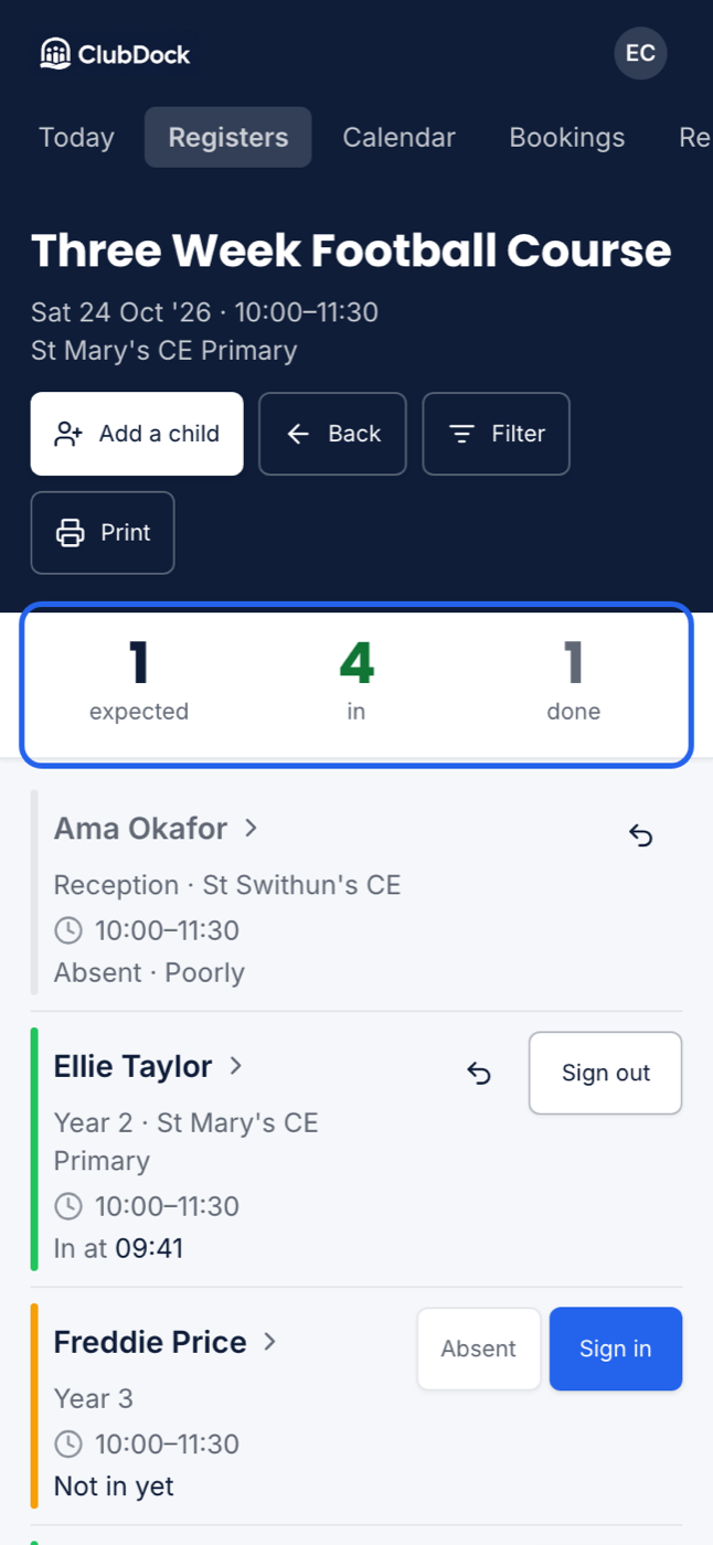 A register on a phone, with the expected / in / done counts highlighted