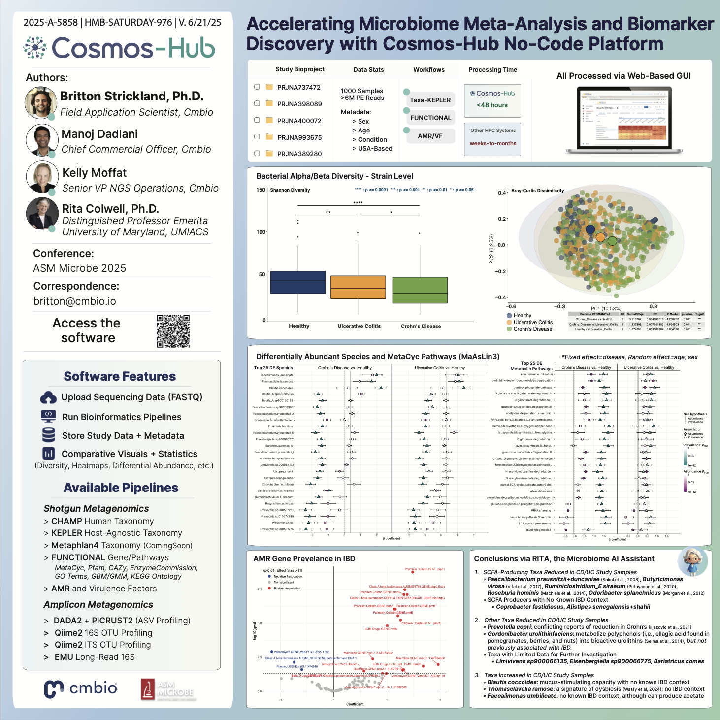 ASM Hub Poster Pn ASM Hub Poster Pn