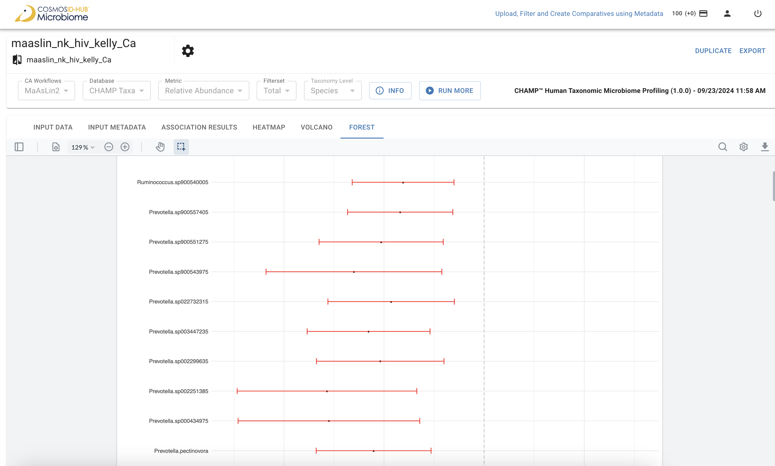 Viewing the MaAsLin3 Results - Cosmos-Hub