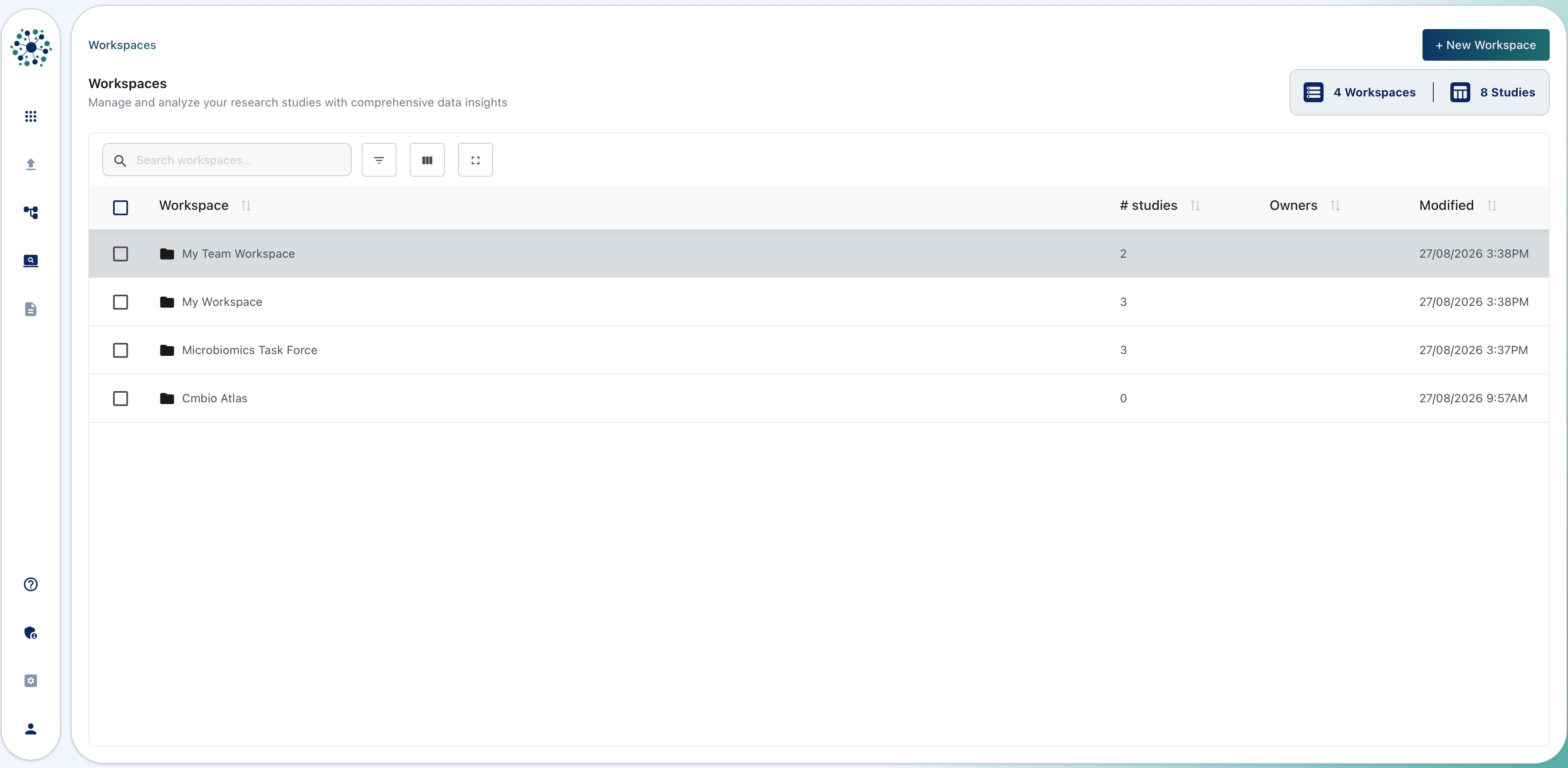 Workspace Dashboard