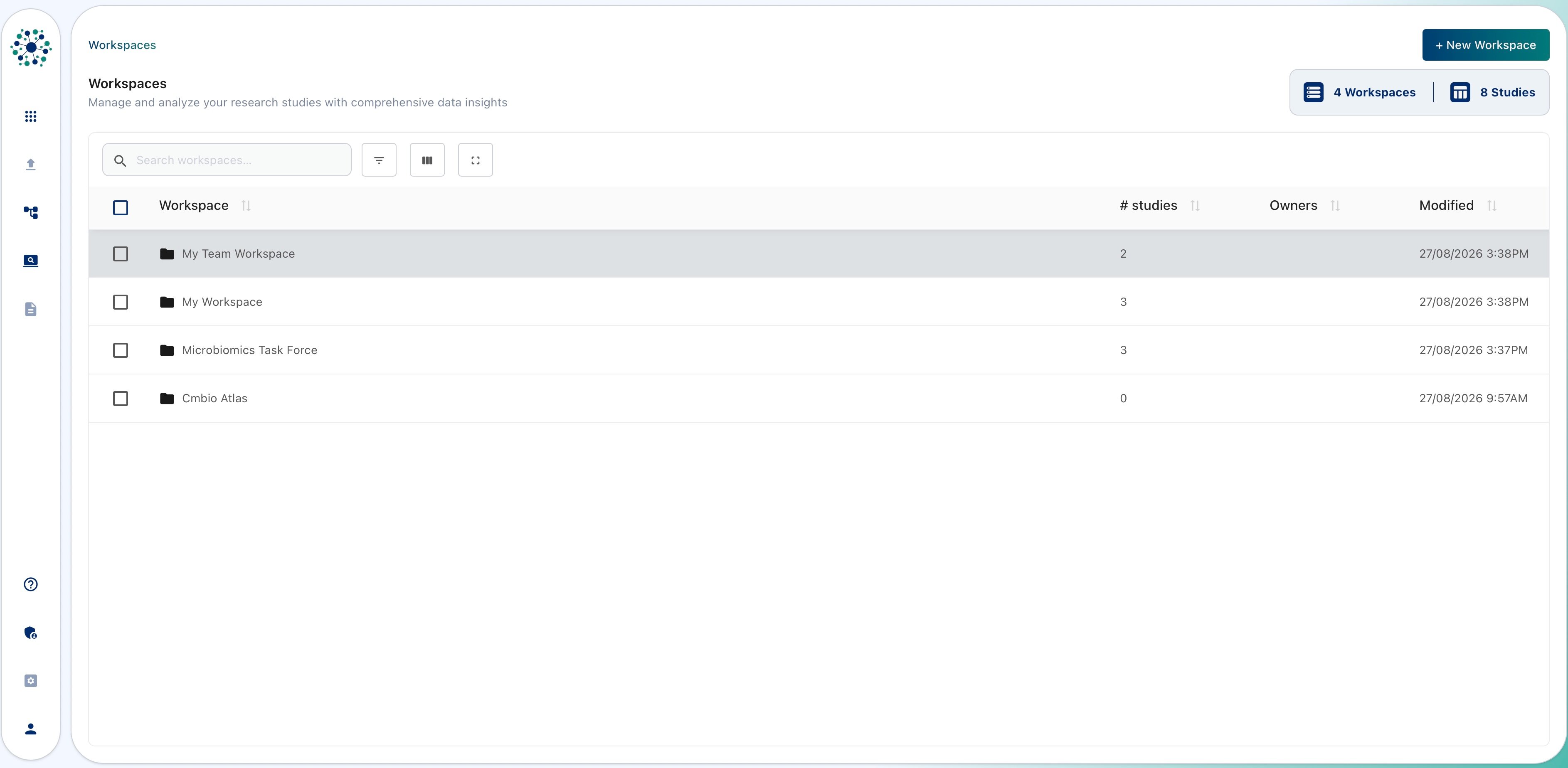 Workspace Dashboard