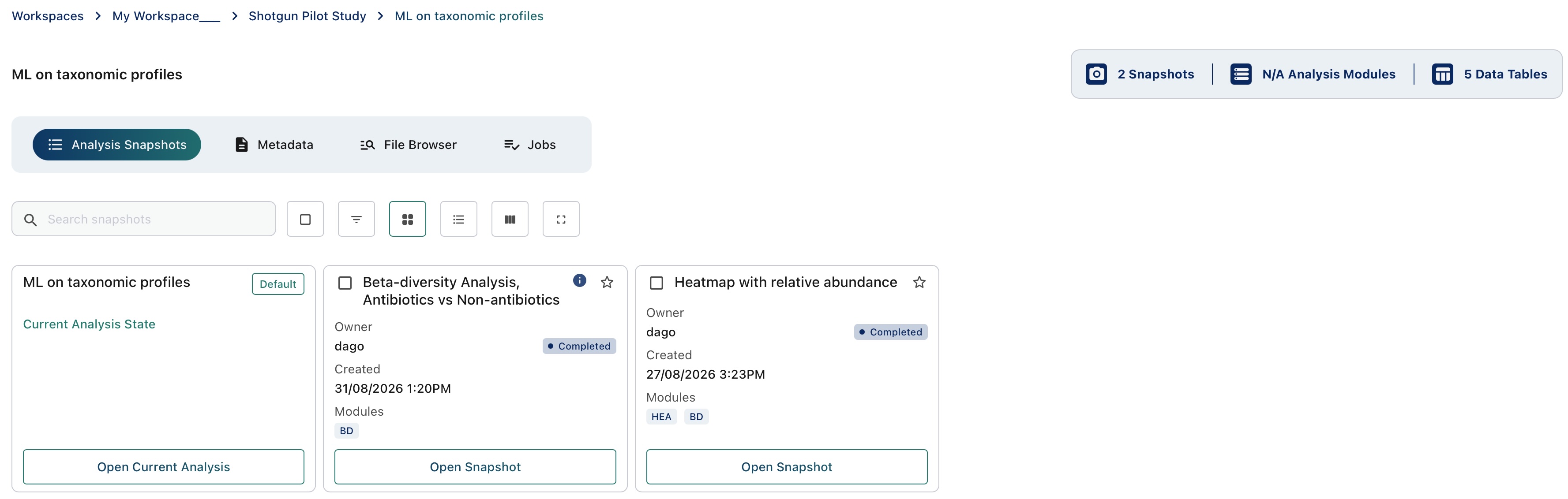 Analyses Snapshot Dashboard 1