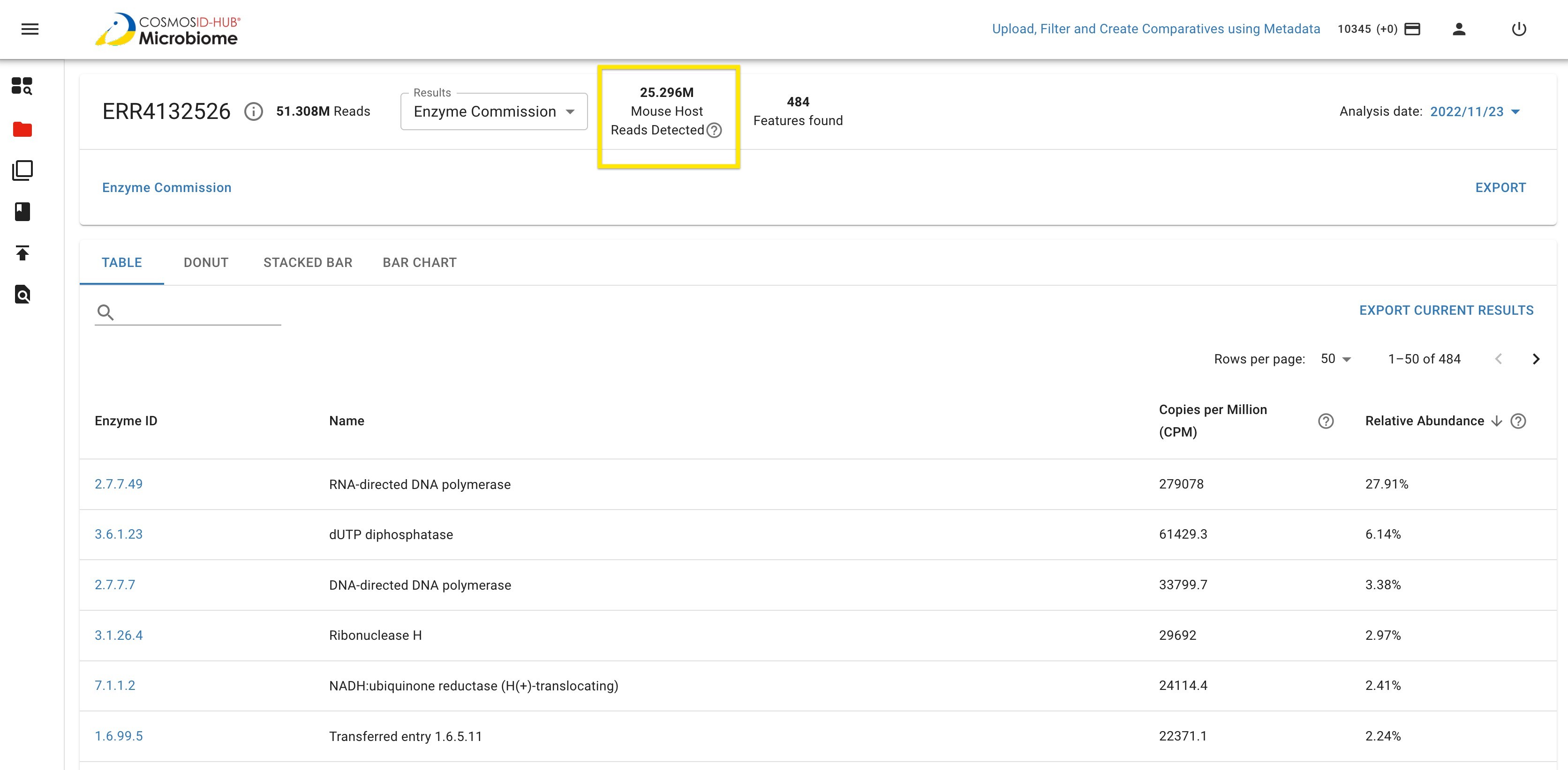 Host Read Removal Workflow