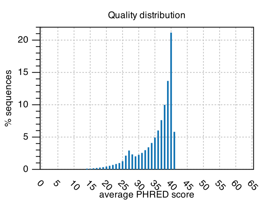 Screen Shot 2019-05-14 at 1.48.24 PM.png