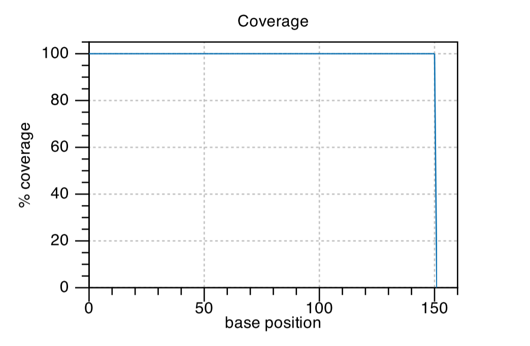 Screen Shot 2019-05-14 at 1.56.28 PM.png