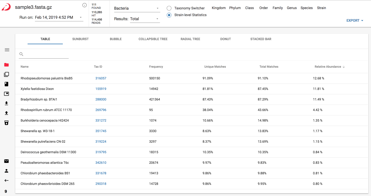 Screen Recording 2019-02-22 at 10.38 AM.gif