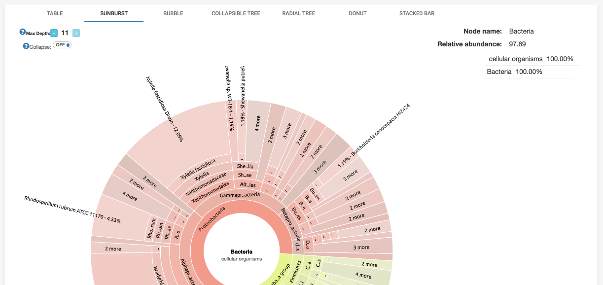 Screen Recording 2019-02-22 at 11.00 AM.gif