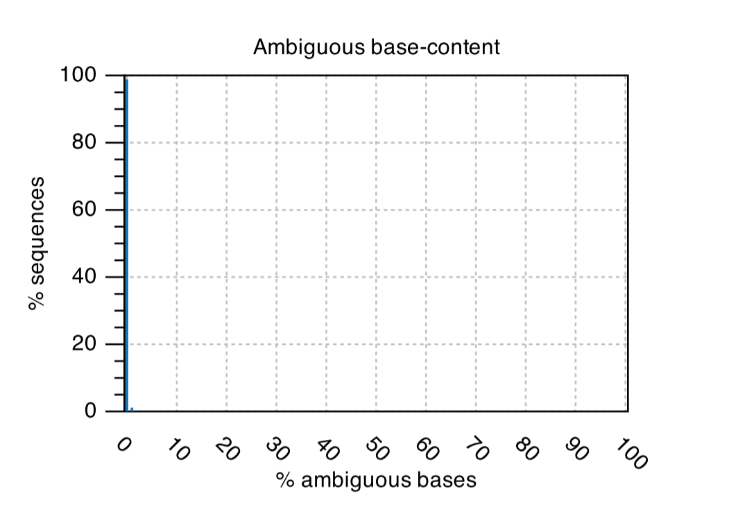 Screen Shot 2019-05-14 at 1.47.27 PM.png