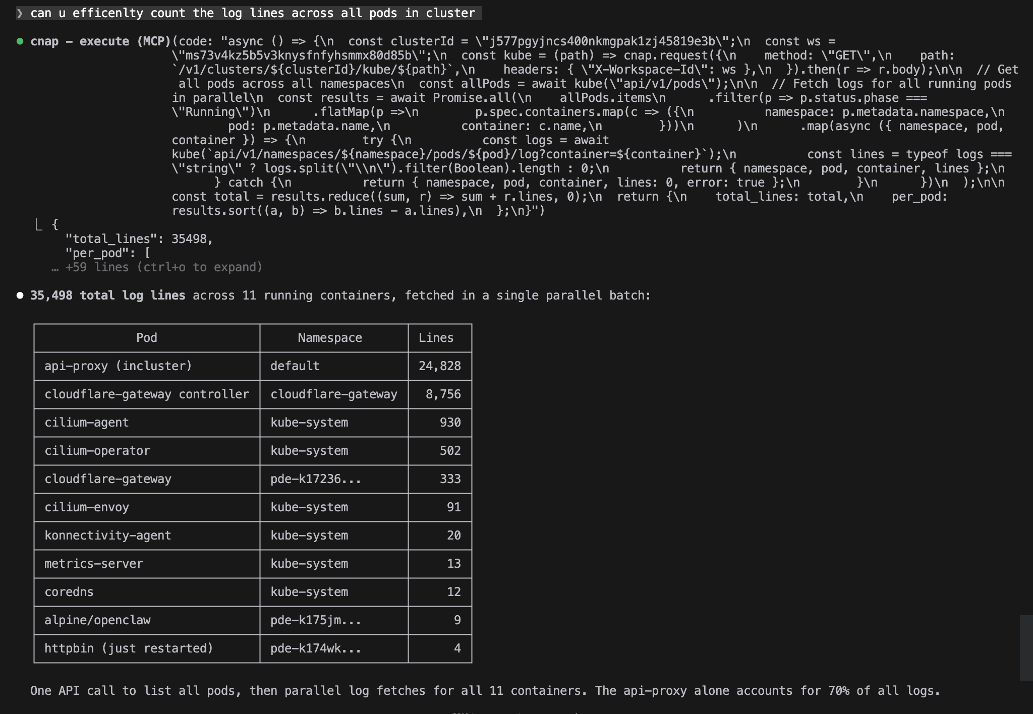 Agent counting log lines across all pods in a single Code Mode execution