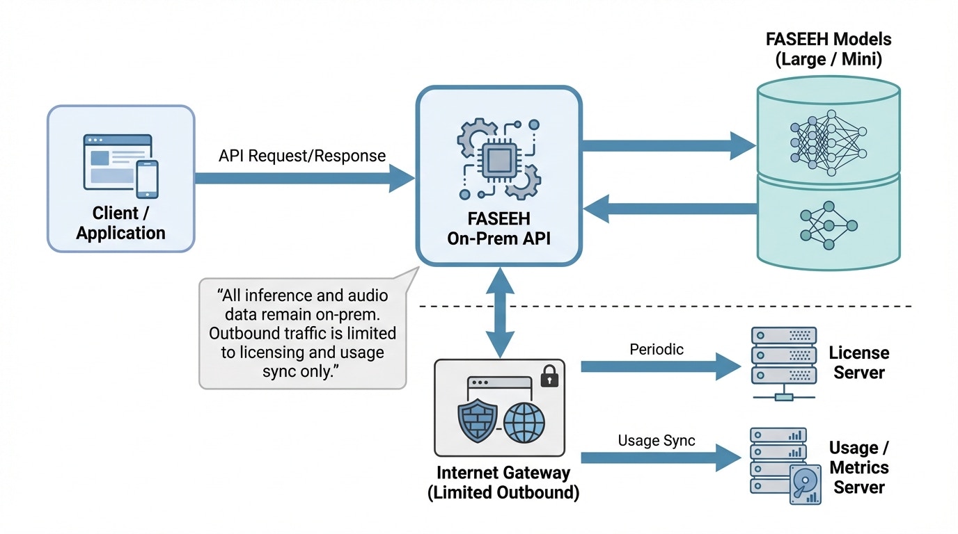 Canvas Image 1 1768219755658