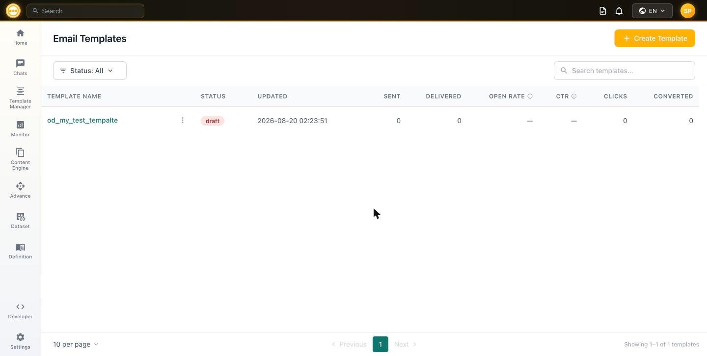 Email Templates list page