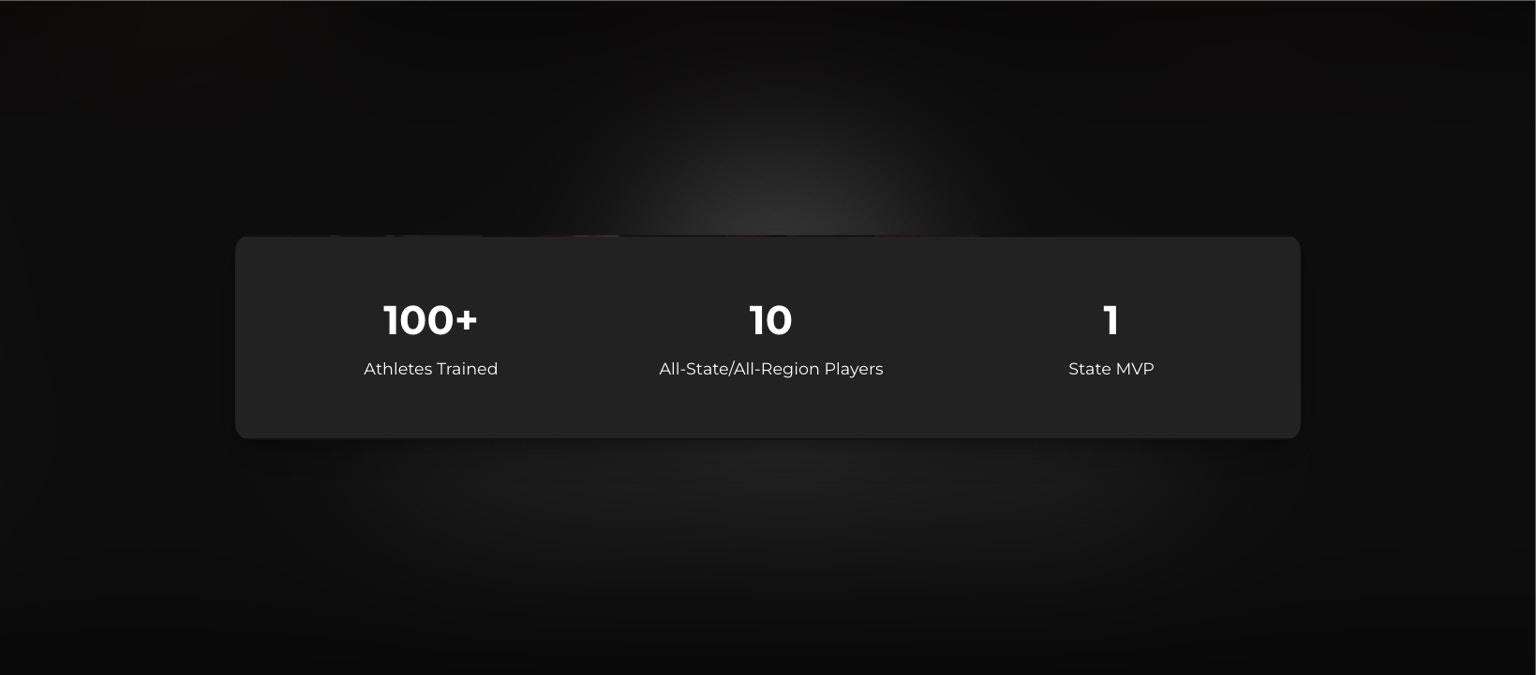 Credibiltiy Example Avi