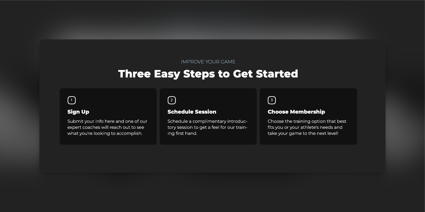 Numbered Steps Example Pn