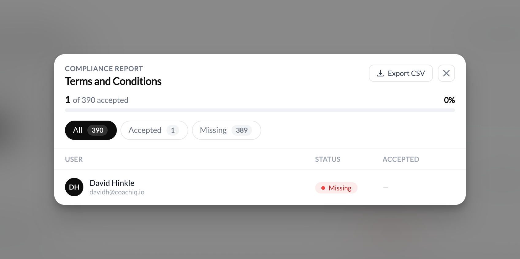 Compliance Report showing accepted vs missing clients with filter tabs and export option