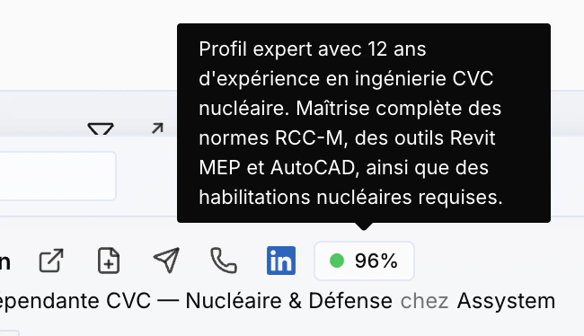 Score de pertinence d'un profil avec son explication