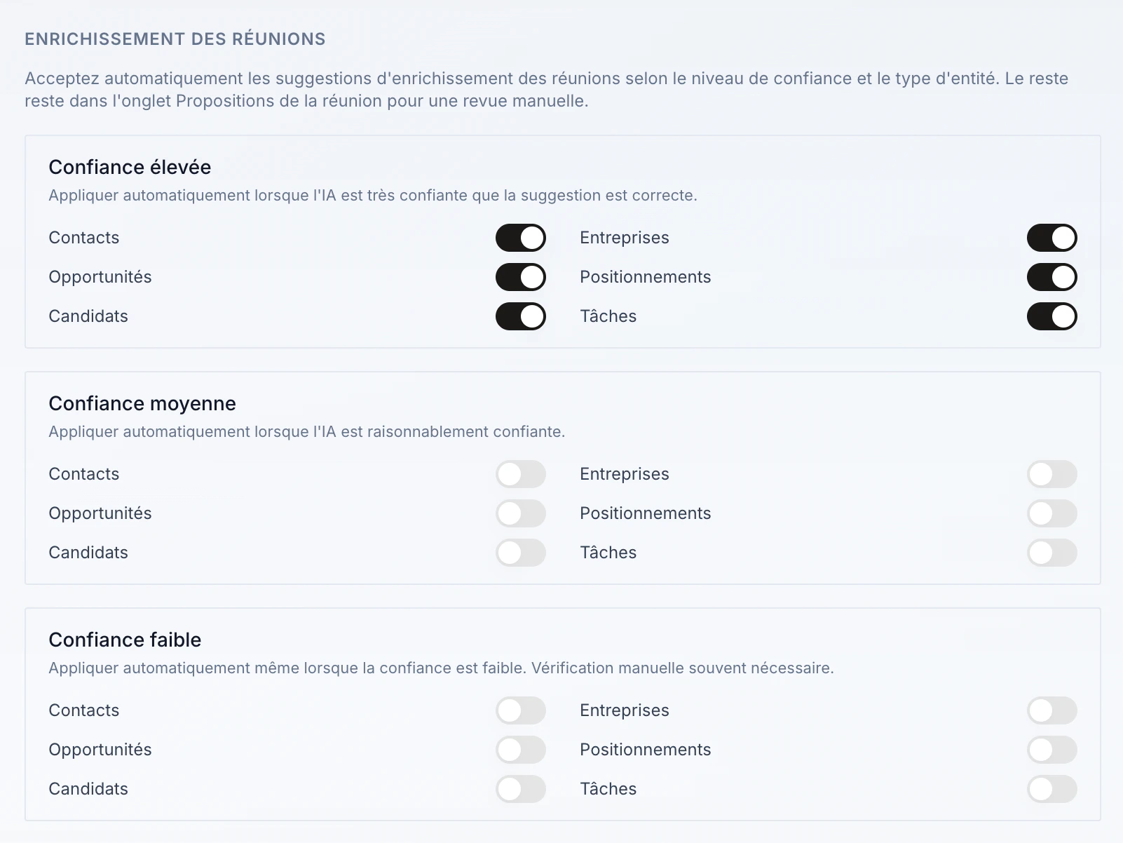 Paramètres d'enrichissement des réunions par niveau de confiance