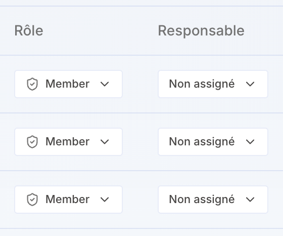 Assignation d'un responsable à chaque membre