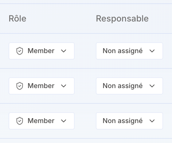 Assignation d'un responsable à chaque membre