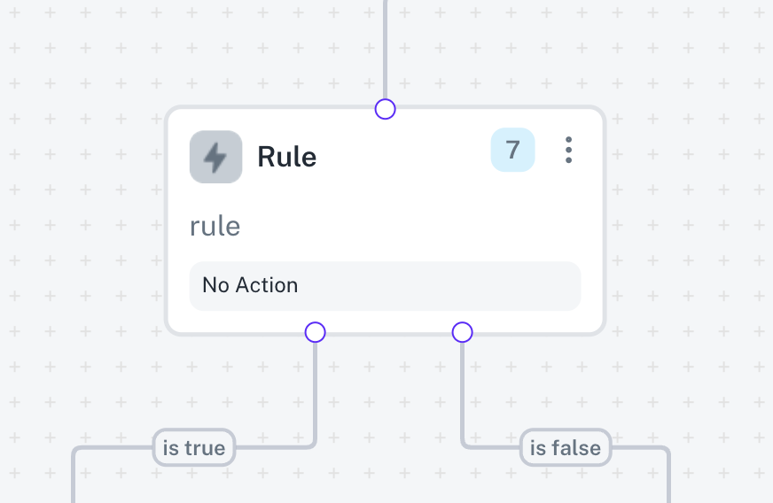 Rule Node Condition status in Cobalt