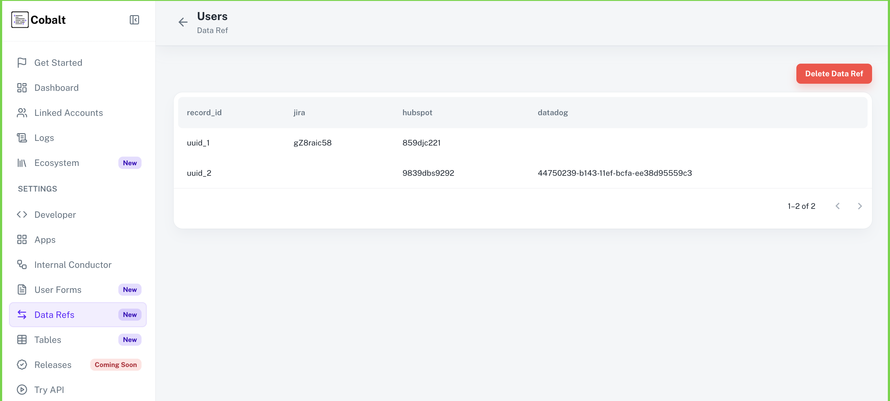Users DataRef in Cobalt