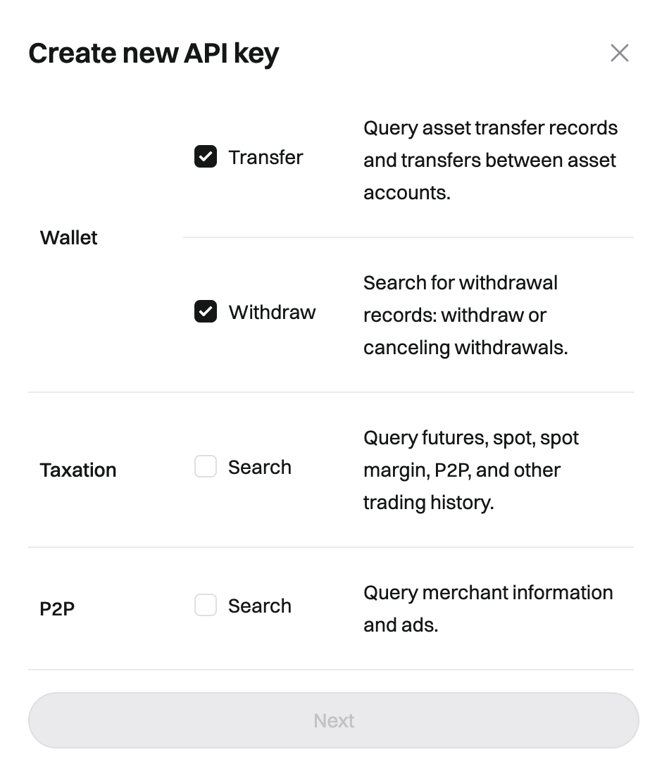 The required permissions list