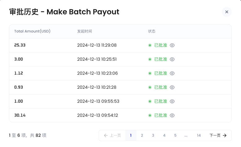 审批历史对话框