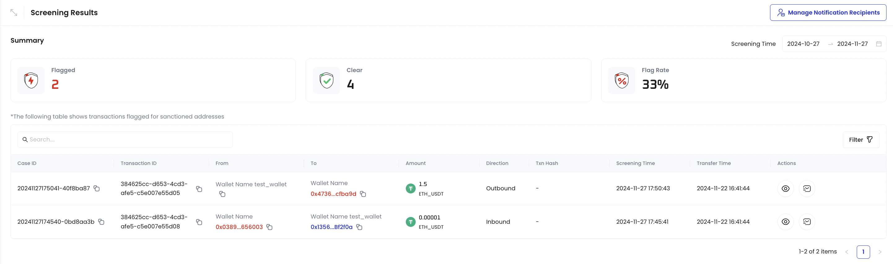 Screening summary and transaction list