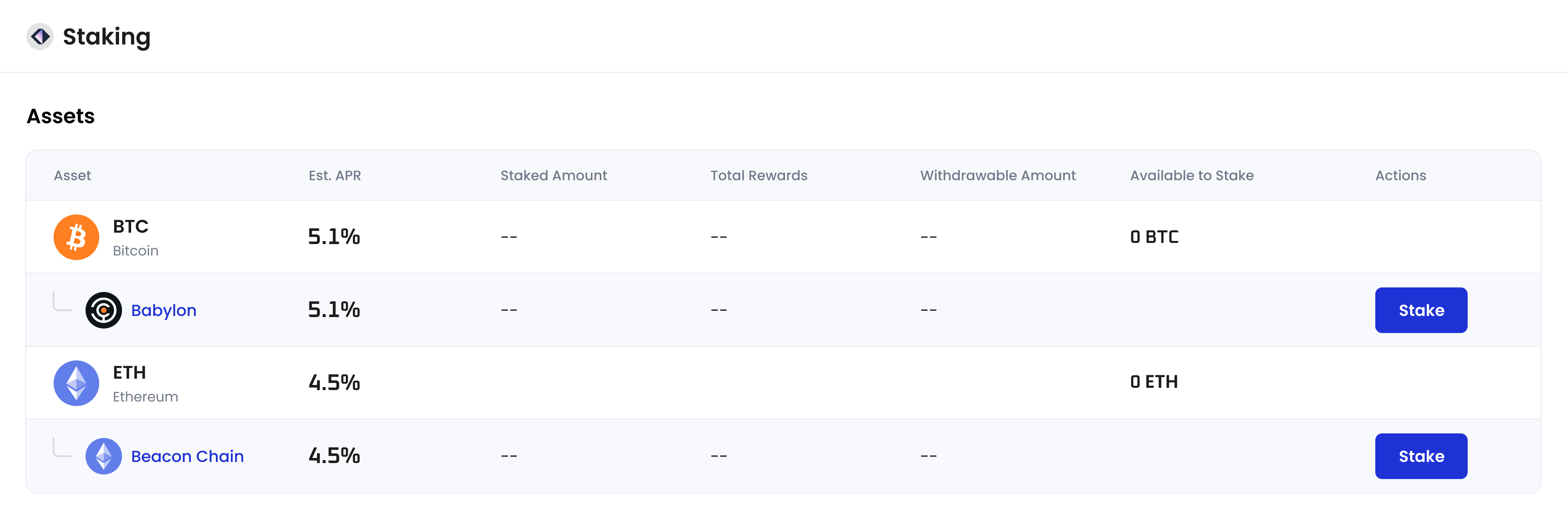 Landing page of the Staking App