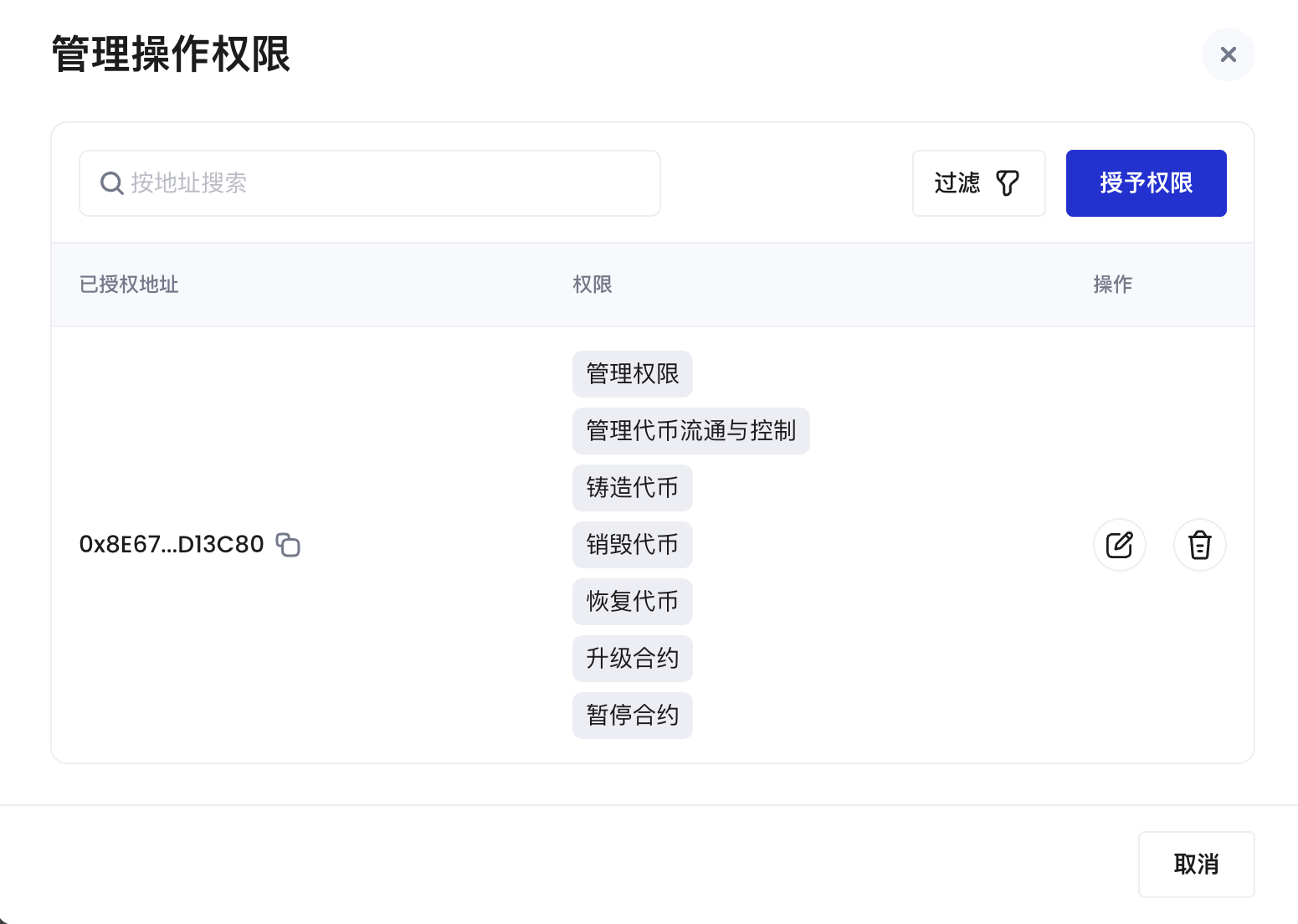 CoboERC20 管理操作权限