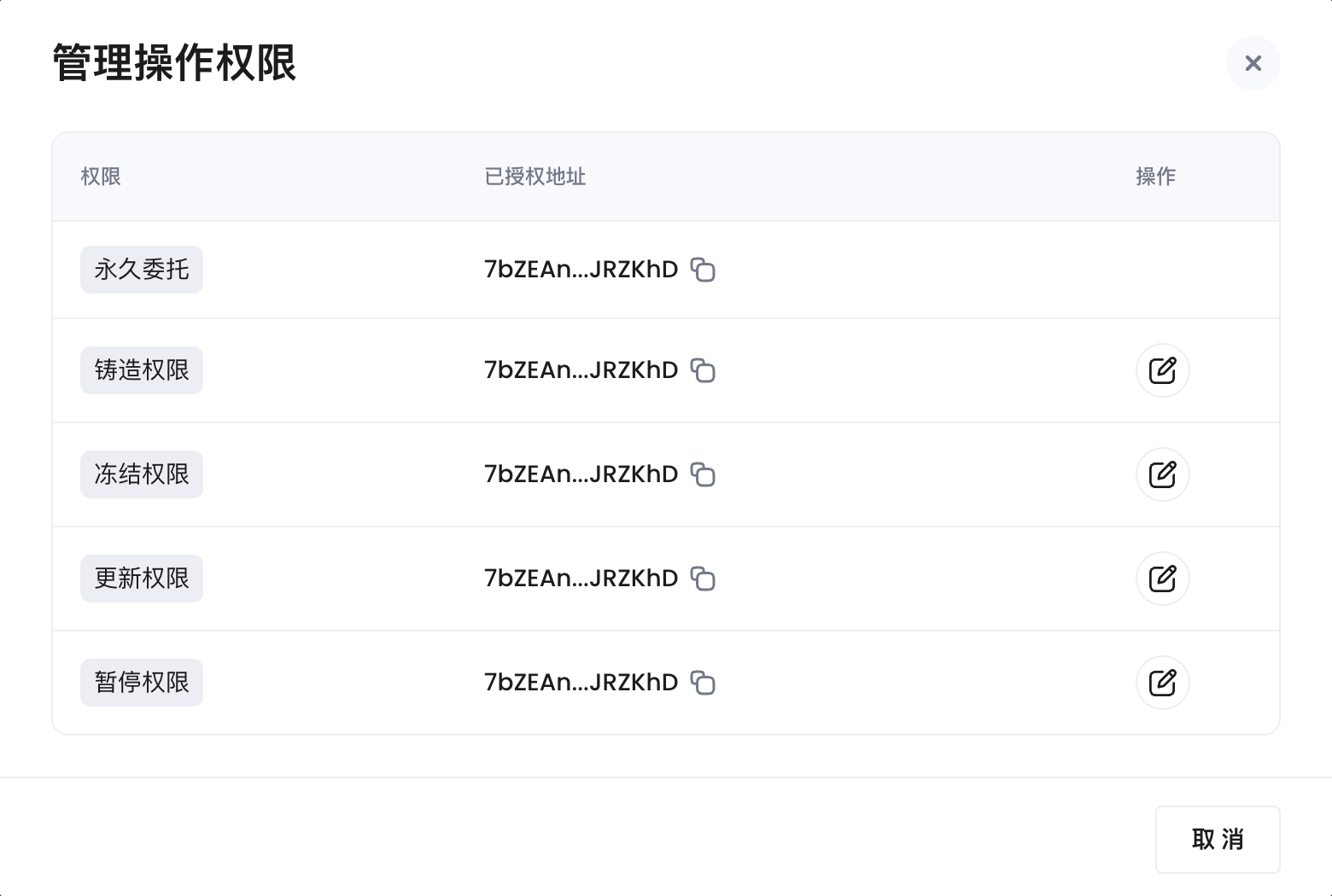 Solana 管理操作权限