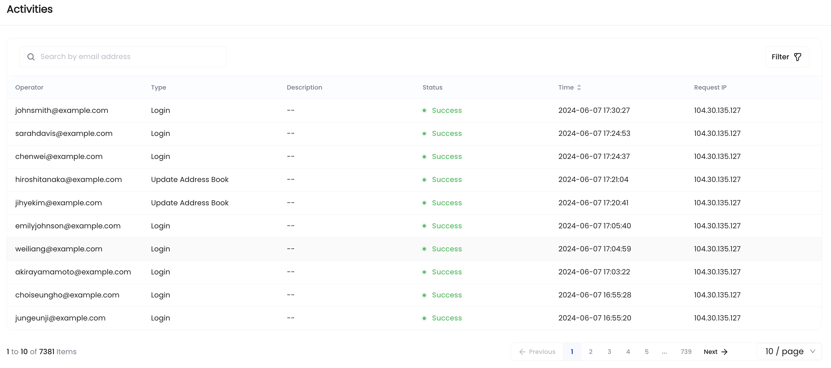 Activity logs - Product Manuals
