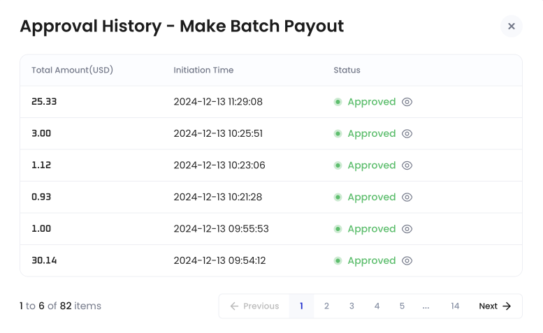 The Approval History dialog