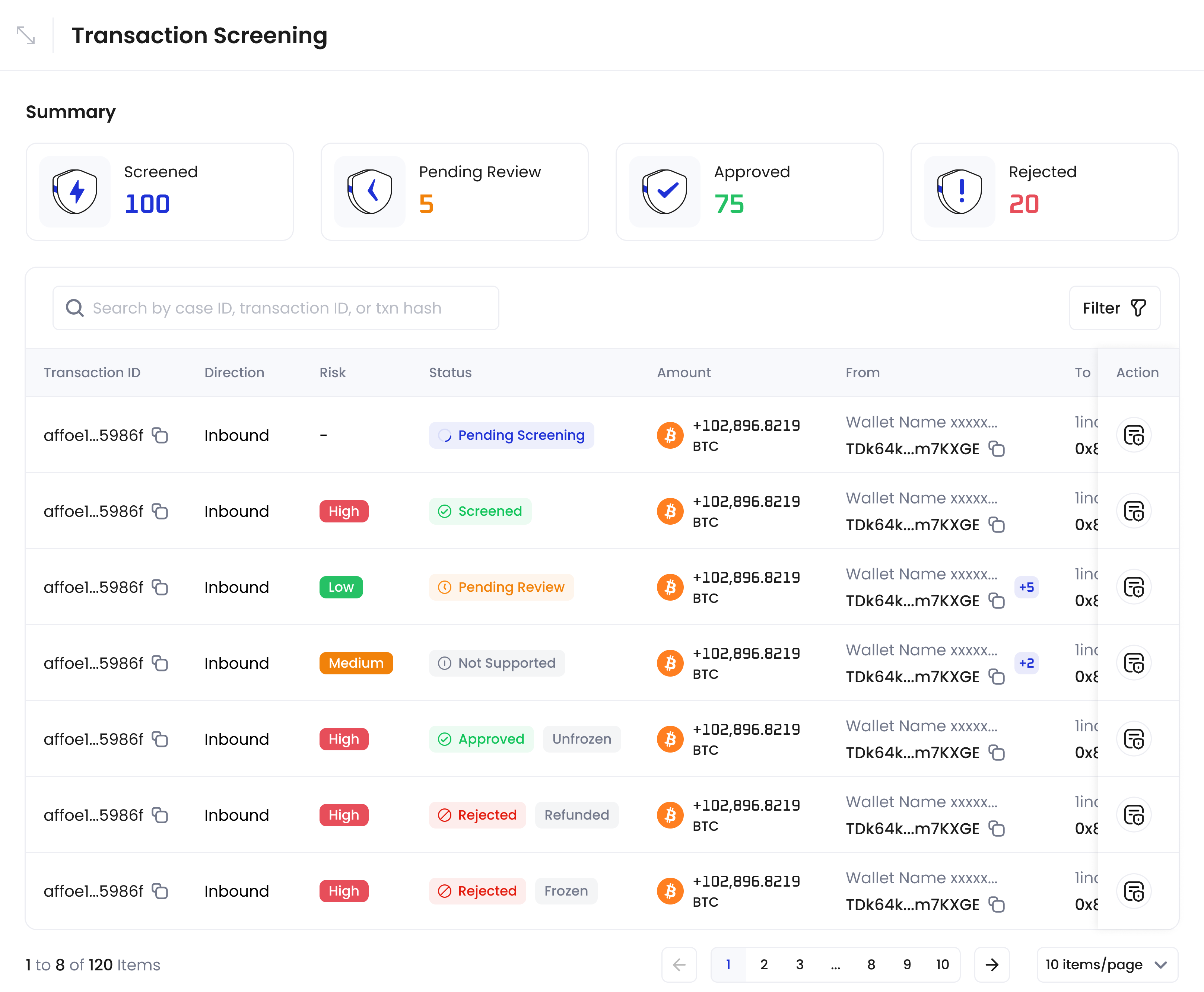 Screening summary and transaction list