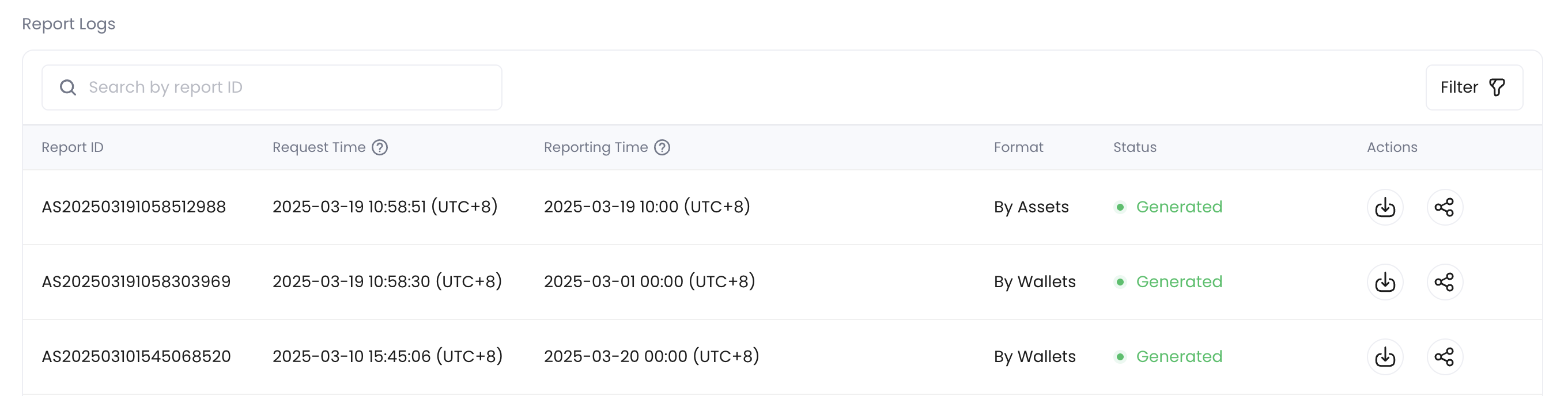 Asset holdings report logs