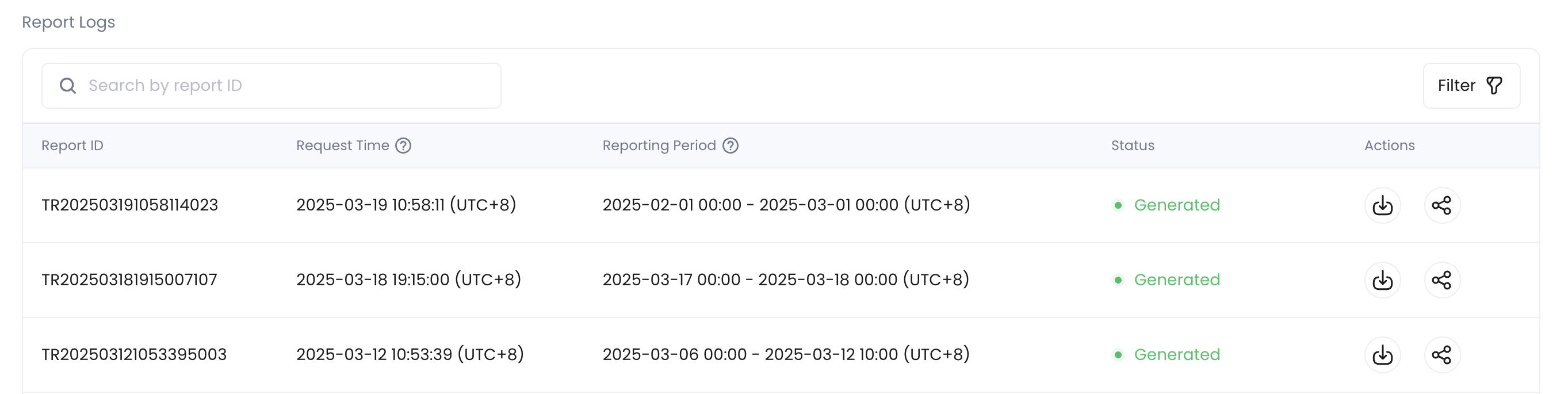 Transaction report logs
