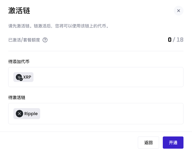 激活链