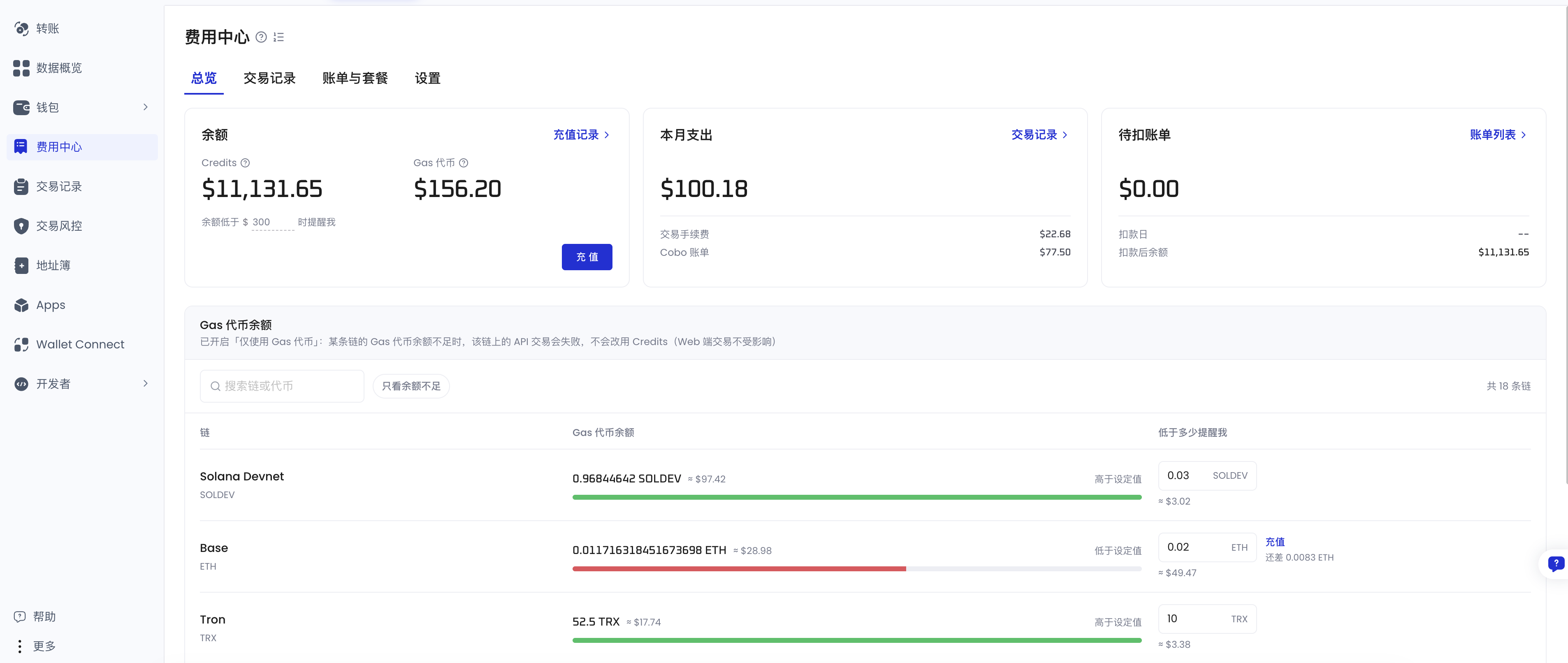 费用中心总览页
