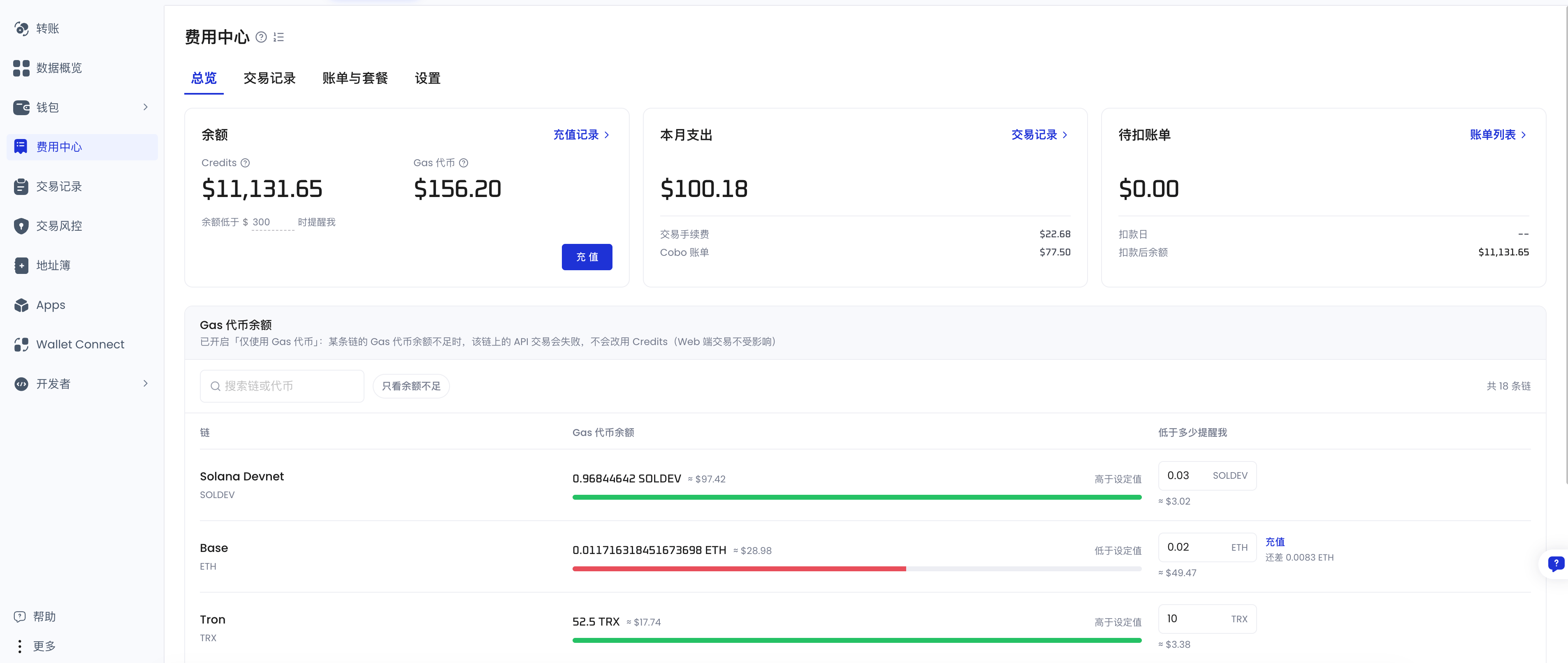 费用中心总览页