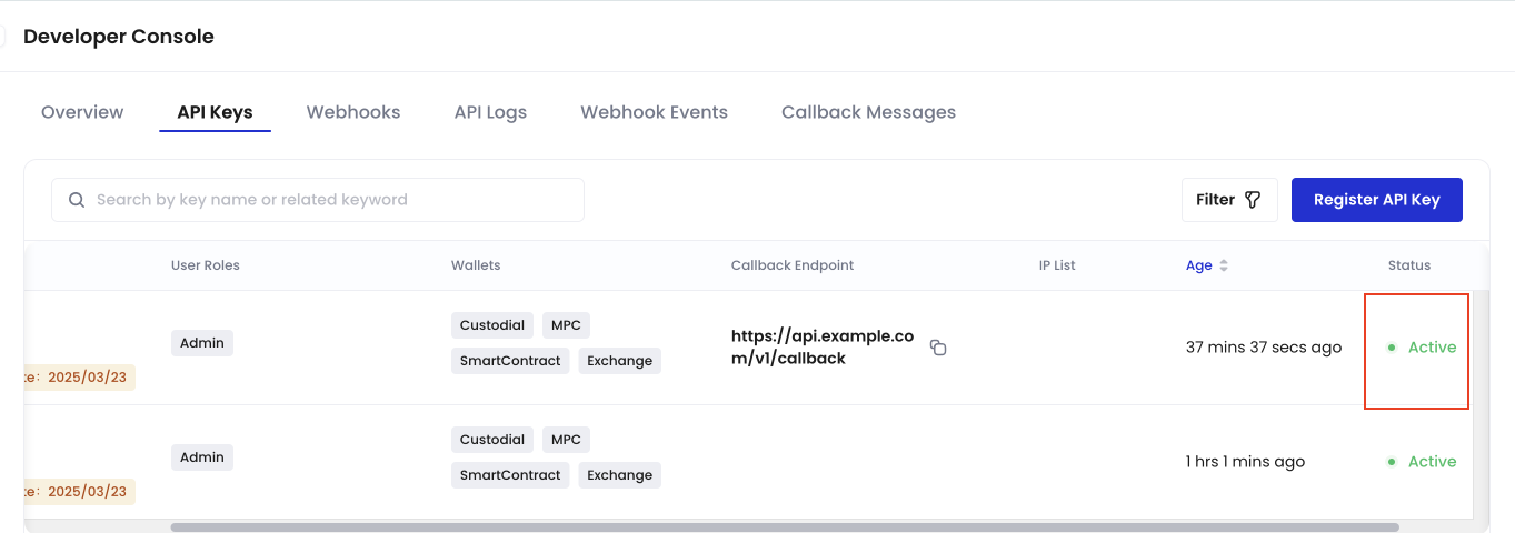API Key Active Status