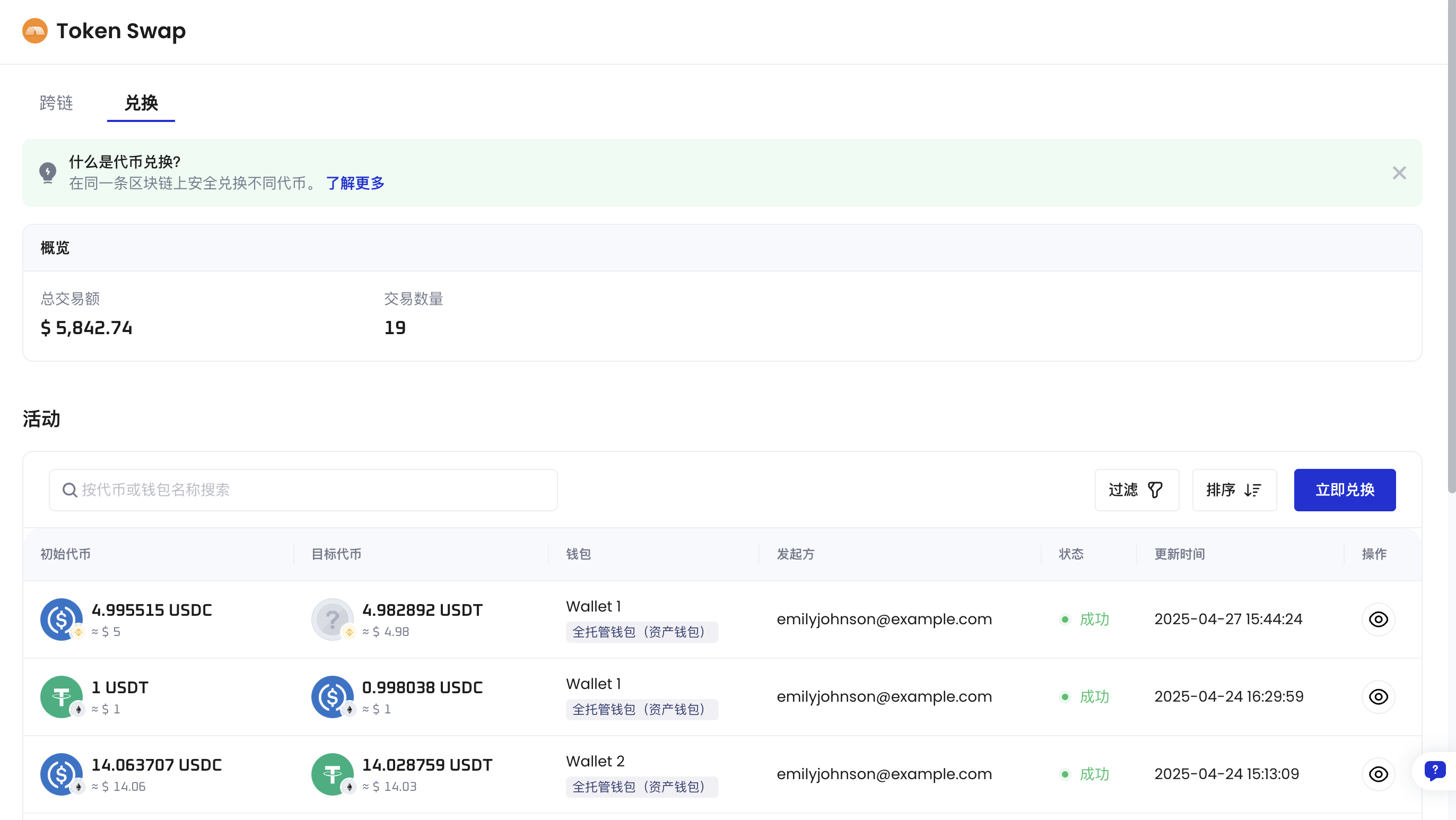 Swap 页面的活动表格