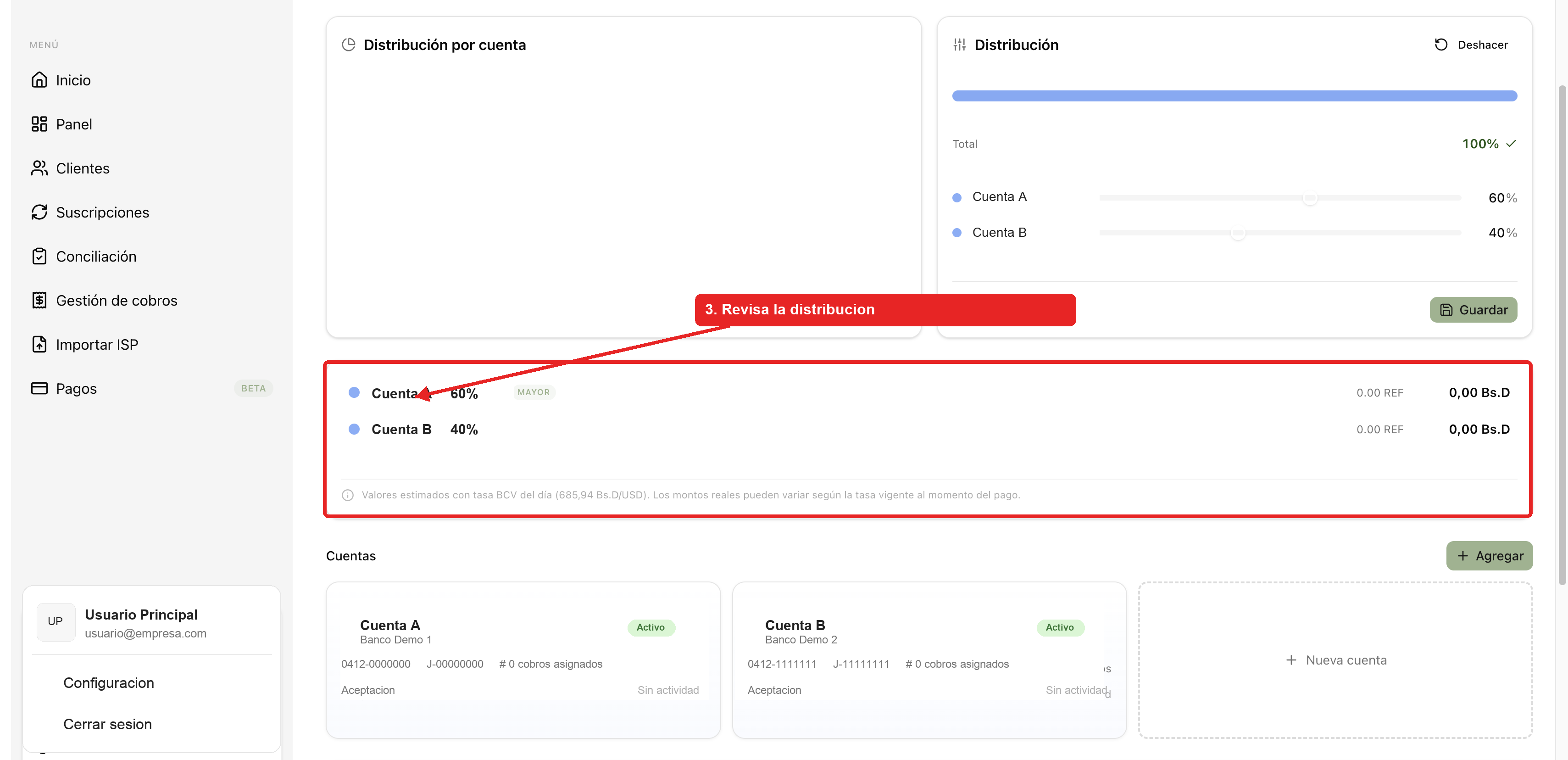 Resumen de distribucion de Pago Movil