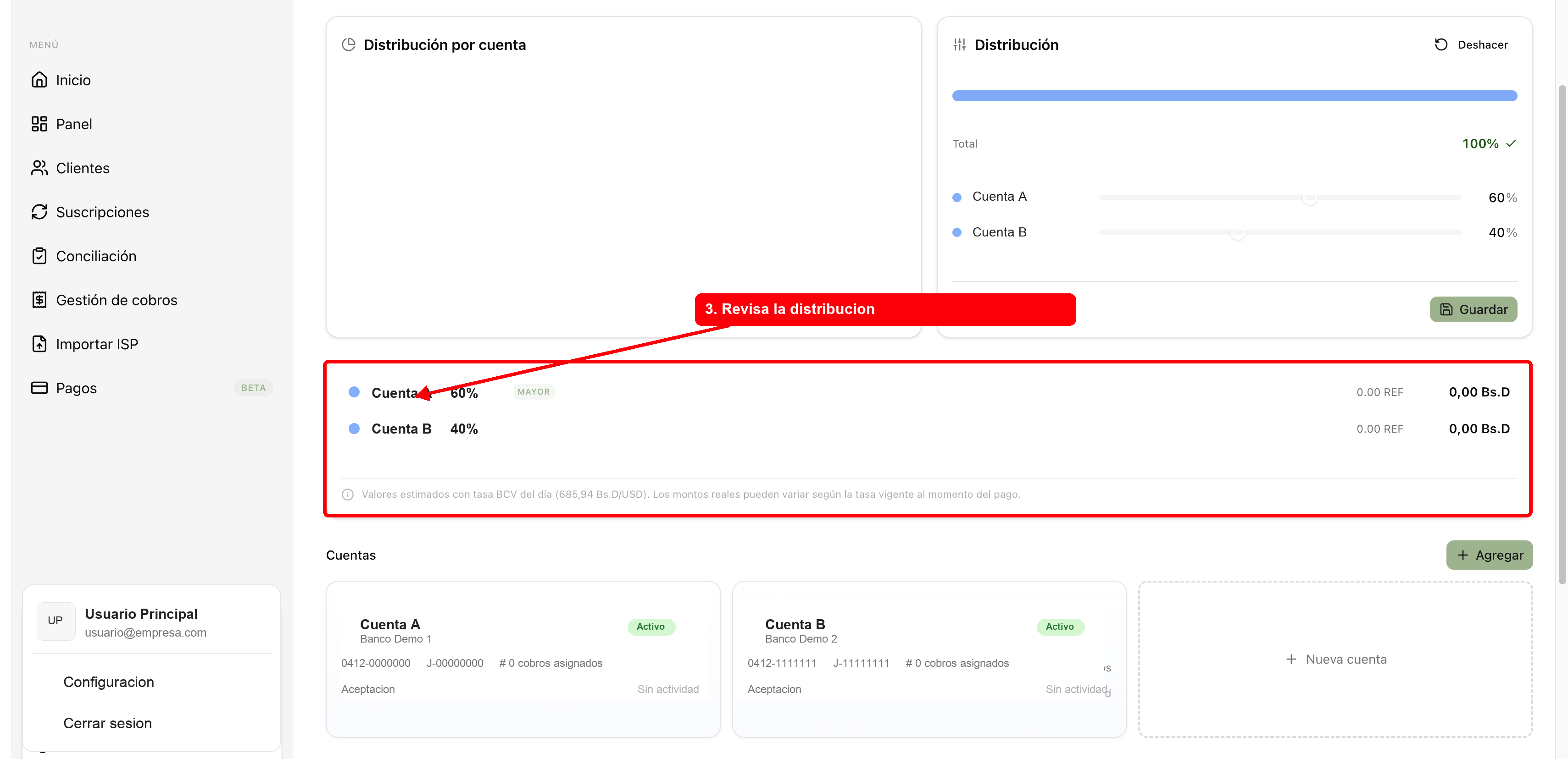 Resumen de distribucion de Pago Movil