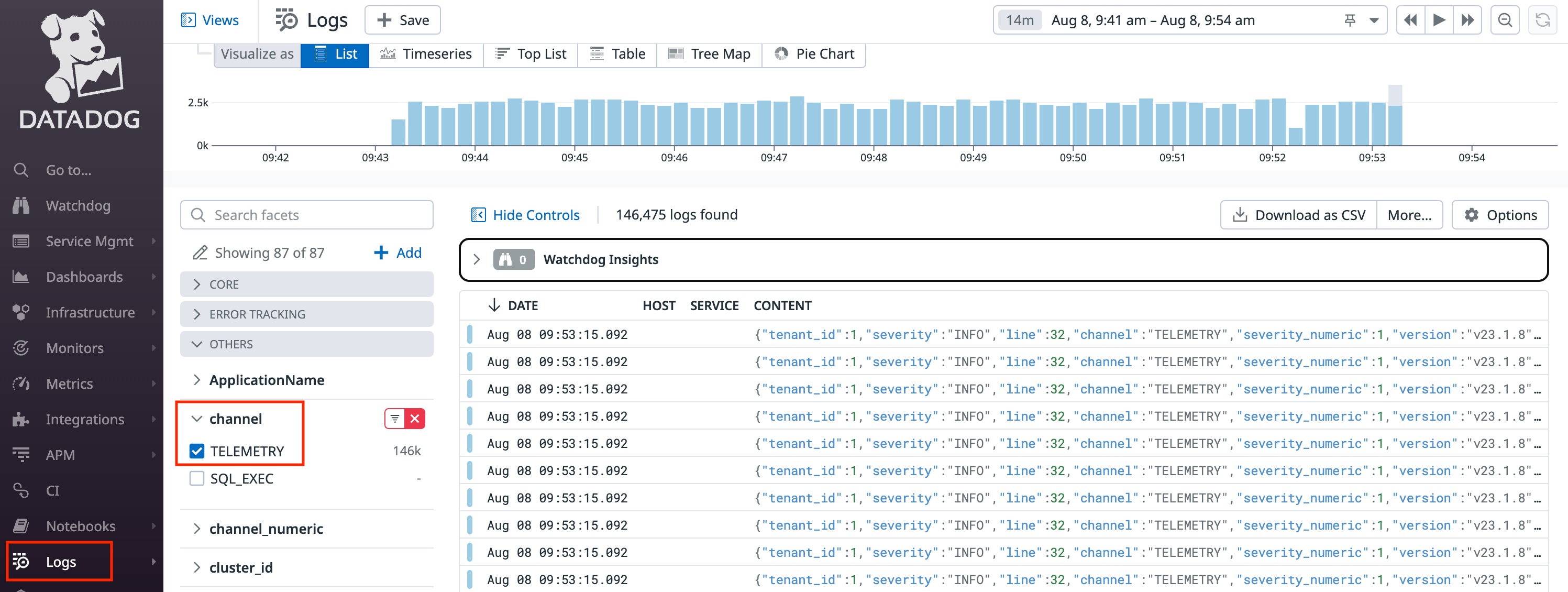 Datadog Telemetry Logs